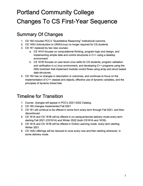 File:2020-10-PCC-CS 161X Change.png